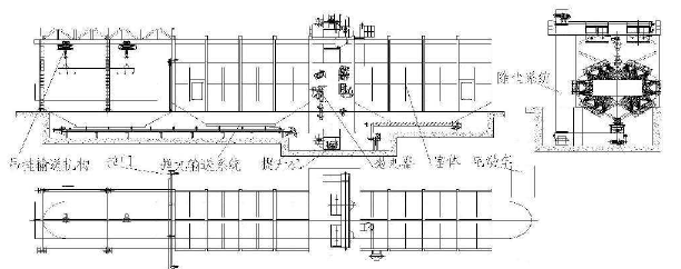 圖1 拋丸機生產線設計 圖1 拋丸機生產線設計