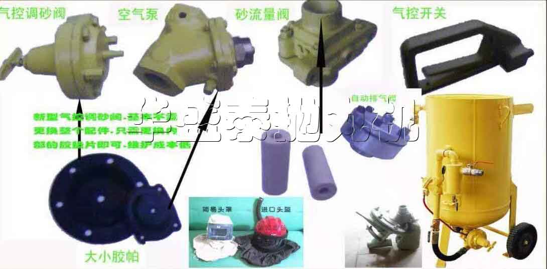 怎樣正確對待噴砂機的易損件呢? 怎樣正確對待噴砂機的易損件呢?